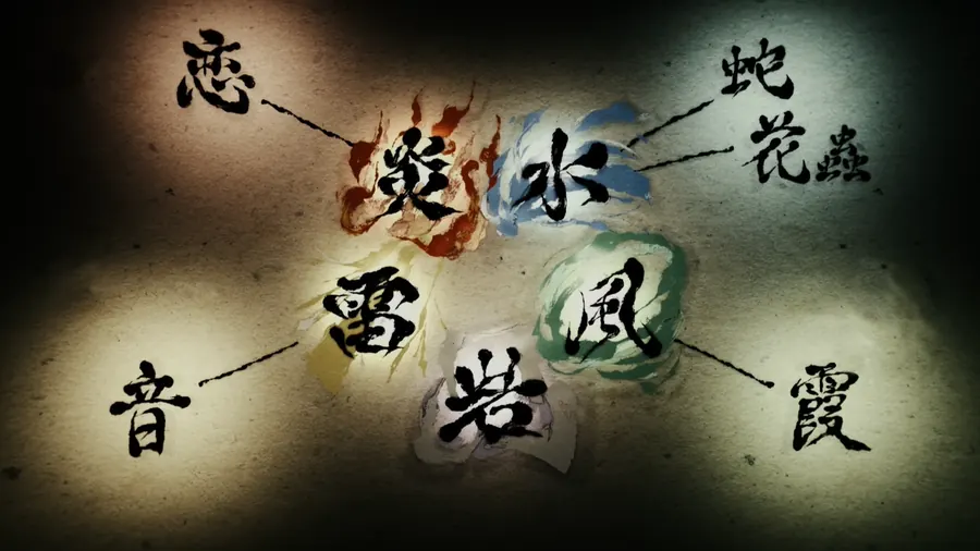 Slayers 2 breathing styles artwork with kanji for each element
